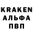 Бошки Шишки планчик Reuben Kriegel